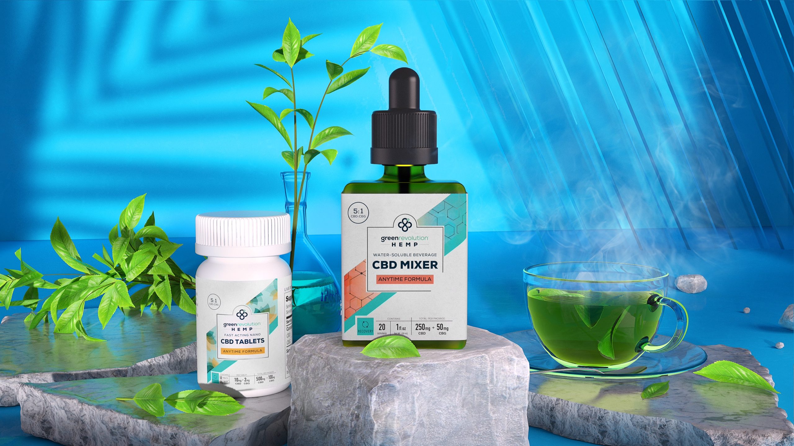 CBD Recovery