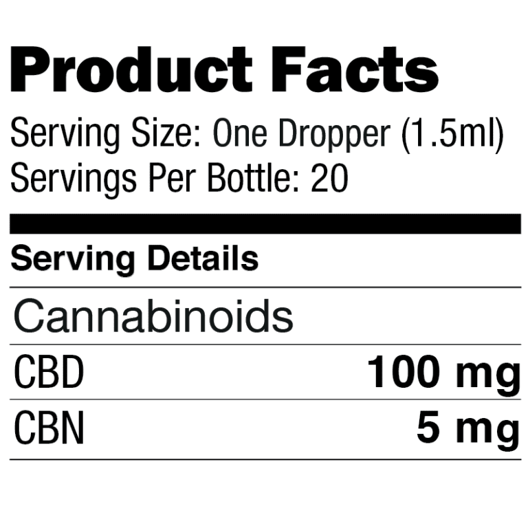 CBD product facts
